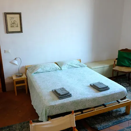 Casa E Risorgimento Apartment
